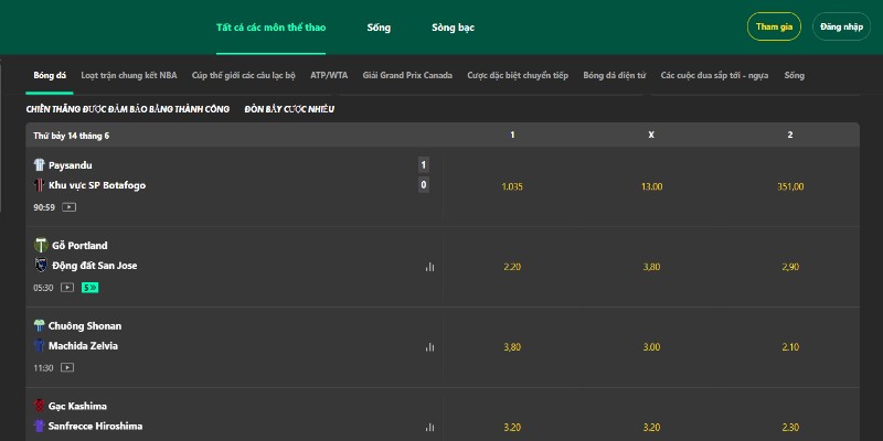 link vào fbet247